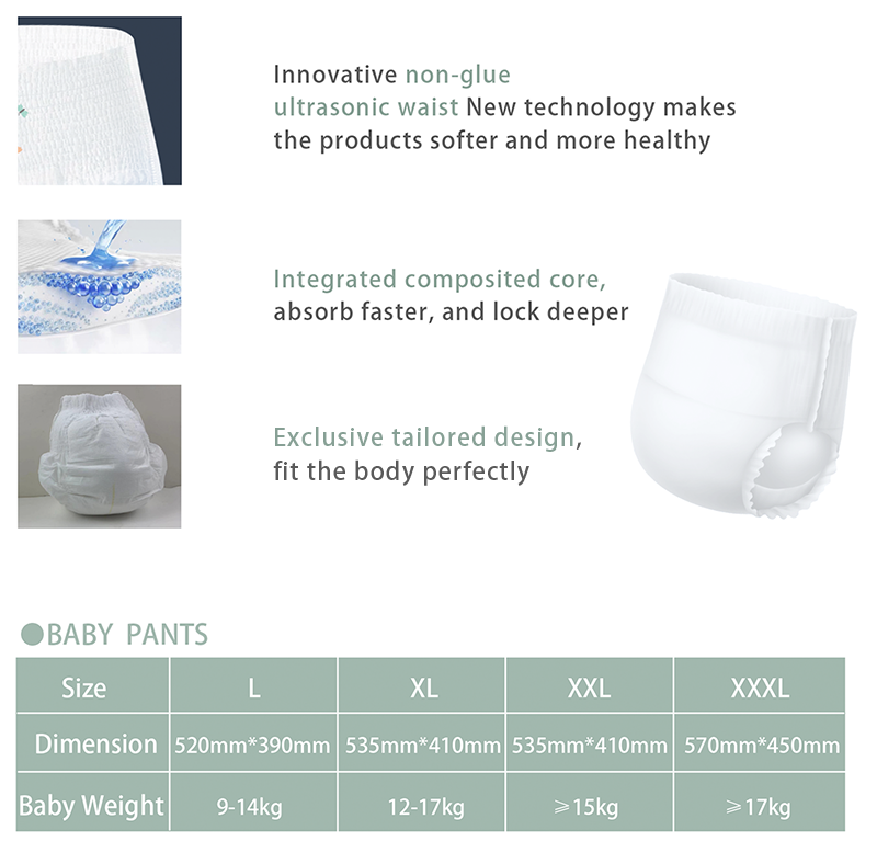 Innovative non-glueultrasonic waist New technology makesthe products softer and more healthy
Integrated composited core,absorb faster, and lock deeper
Exclusive tailored design,fit the body perfectly!